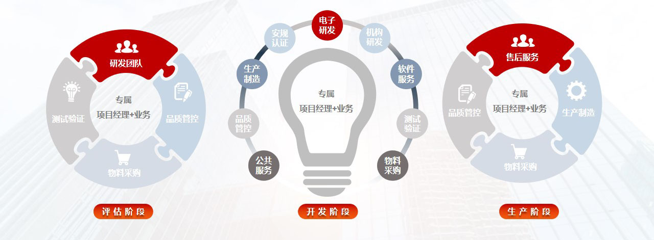 多宝网页版公司PPT新V5.0优化2023.jpg